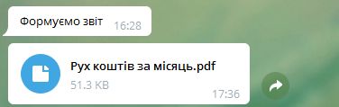 Инфо-бот компании для telegram