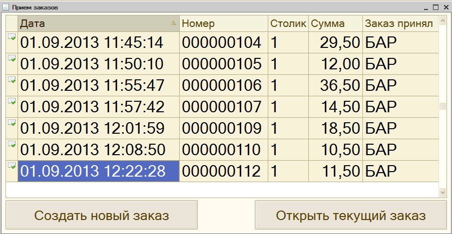 Автоматизация кафе и баров