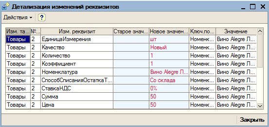 Универсальный модуль «История изменений объектов в 1С 8» 
